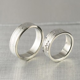 Ecg Titanium Right Ring