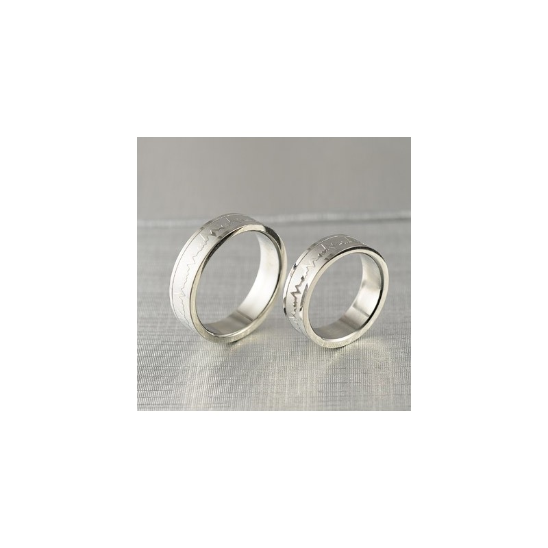 Ecg Titanium Right Ring