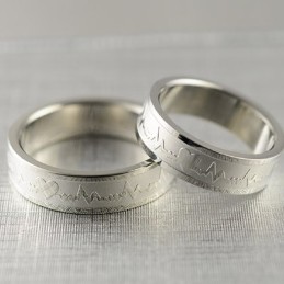 Ecg Titanium Right Ring
