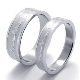 Professional Design Color Brilliancy The King Of Quality Titanium Ring