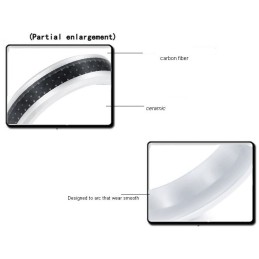 Reliable Quality Black Carbon Fiber Tungsten Ceramic Ring