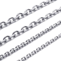 16-20 Inch Pendant Chain